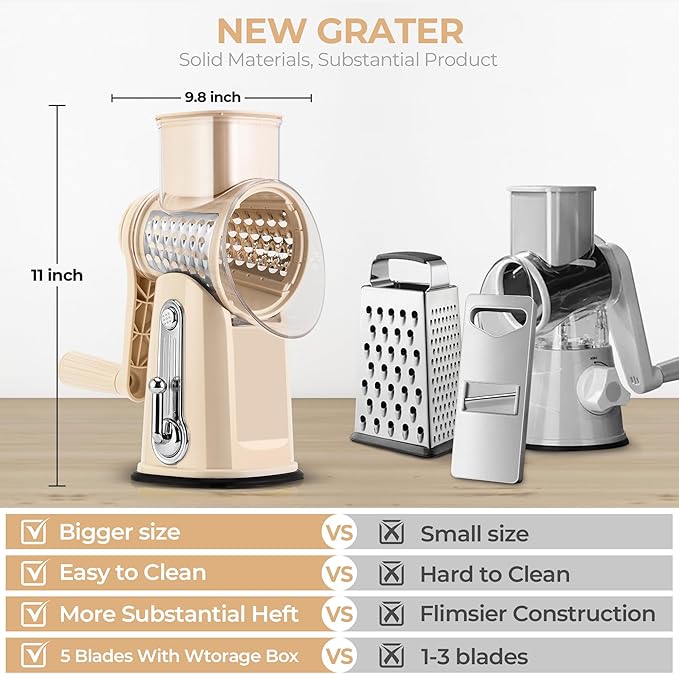 5-in-1 Food Chopper & Grater