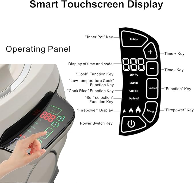 Smart 360° Automatic Cooking Machine