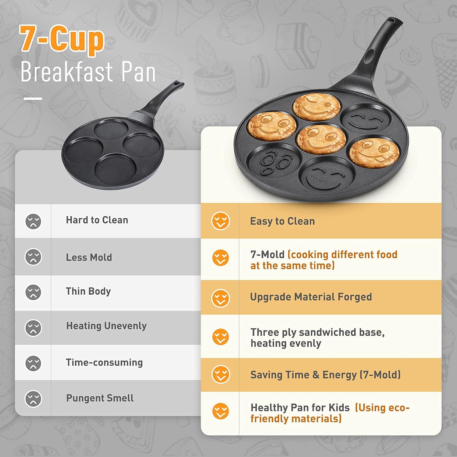 7-Mold Smiley Face Pancake Maker