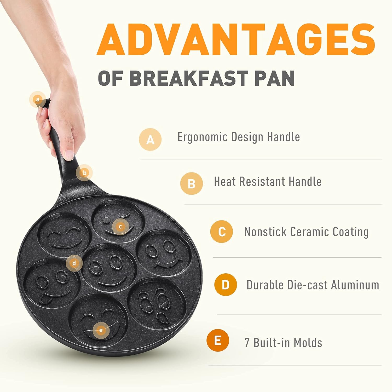 7-Mold Smiley Face Pancake Maker
