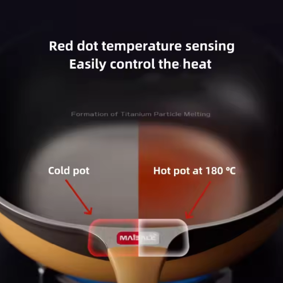 Heat-Resistant Non-Stick Wok Pan